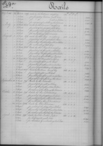 Full 113 de Mackenzie & Brassey Accounts 1841-1855 (ICE de Londres)