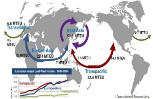 trafic atlanticpacific